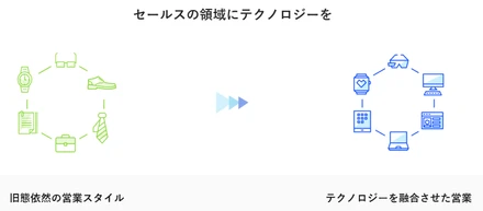 なぜ、ここで働いているか？