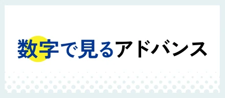 社内情報公開！「数字で見る」株式会社アドバンス