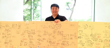 障害者の埋もれた能力を掘り起こそう【ダイバーシティーで目指すもの】