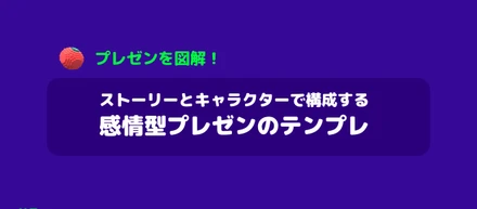プレゼンを図解：ストーリーとキャラクターで構成する感情型プレゼンのテンプレ
