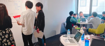 2Daysインターンの様子を大公開！過去最高レベルの学生が集まりました！！
