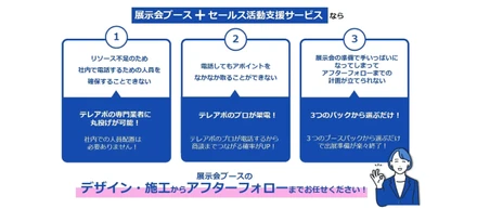 展示会ブース施工とセールス支援をワンストップで提供！クラウドセールスとの協業による新サービス開始