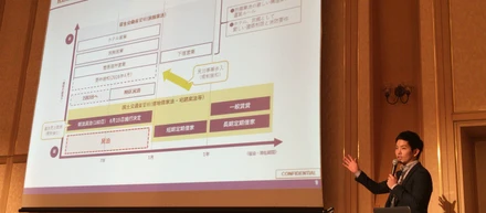 満員御礼!!日管協フォーラム2017