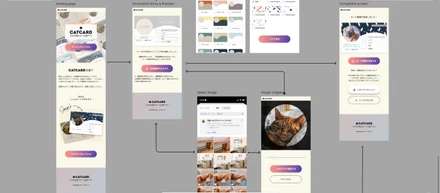 【⏱12h💥】社内勉強会カルチャー「Hello Study」の枠組みの中で、爆速でWebアプリを作ろうとした