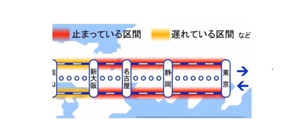 【SABU初！？】オンラインでの新人研修