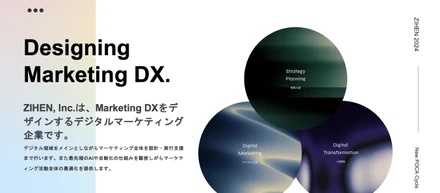 デジタル時代のマーケティング活動を可視化する─ZIHENが提供するエンジニアリング×マーケティングの総合力