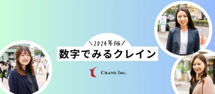 ＼2024年版／数字でみるクレイン