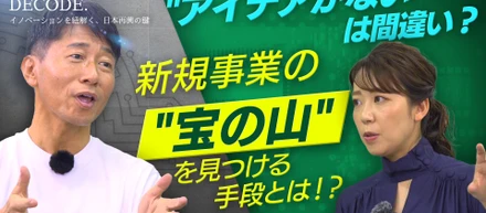 『INNOVATION DECODE.』【#3】公開！