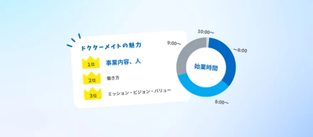ドクターメイト丸わかり！当たりすぎた性格診断【数字で見る第二弾】