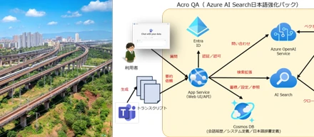 【事例紹介：小田急電鉄株式会社様】生成AI活用で議事録作成や社内ドキュメント検索を効率化！