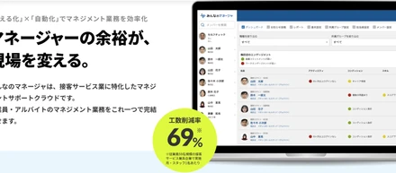 「Boocas」から「みんなのマネージャ」へ