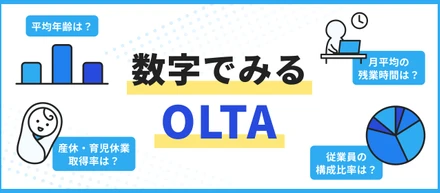 【 数字で見るOLTA 】