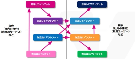 2024年、年末最終営業日の勉強会には、社員100名以上がリアルタイムで参加！共通認識と共通言語をつくることで、成長と成果に繋げたい