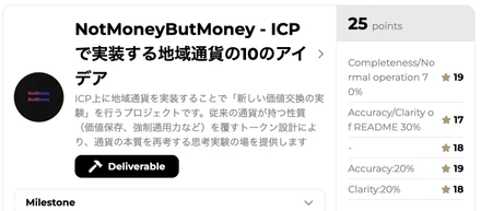 ICP Hackathon 2025: 全47プロジェクト中一位に
