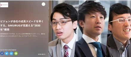 新産業・イノベーション領域の情報を整理して、発信していくためのメディア「FASTGROW」にSAKURUGが紹介されました。