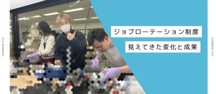 【社内制度】ジョブローテーション『F4』始動から1ヶ月！見えてきた変化と成果