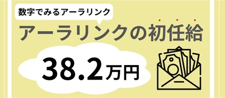 初任給38.2万円！アーラリンクの給与が高い理由は？