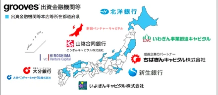 地域を盛り上げるため、各地の金融機関、キャピタルとも連携してベンチャーを支援します！