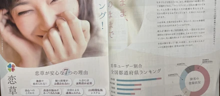 10年後の自分