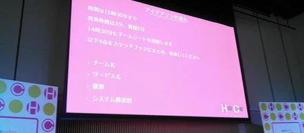 周囲が格好いいお話ばかりだったので、とりあえず適当にハッカソンのこと書いてみた。