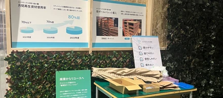 株式会社ゲットイット 毎月公開！残業の実態　2025年3月度