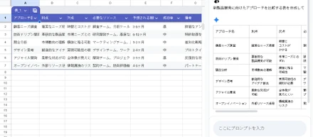 SpreadSheet & Gemini