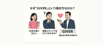 「GIVERを生み出す組織創り」—人と社会をアップデートする、自己成長の本質