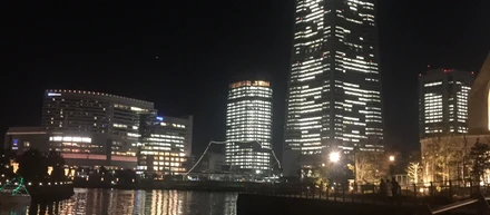 天候に振り回される