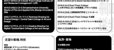2025　履歴書