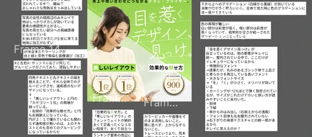 デザインスキル向上トレーニング