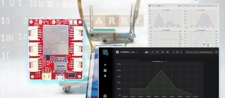 【IoT-DX-Kit】活用事例：作業現場の「見えない負荷」を可視化する台車積載量計測キット