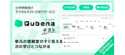 【プレスリリースが発表されました！】