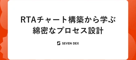 RTAチャート構築から学ぶ綿密なプロセス設計