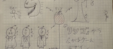 一つのテーマから広がるゲームデザイン