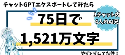 15,209,264文字。──GPTとの75日間の記録、1日平均20万文字の対話