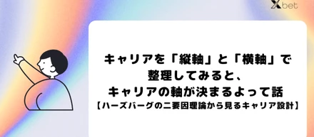 キャリアを「縦軸」と「横軸」で整理してみると、キャリアの軸が決まるよって話 【ハーズバーグの二要因理論から見るキャリア設計】