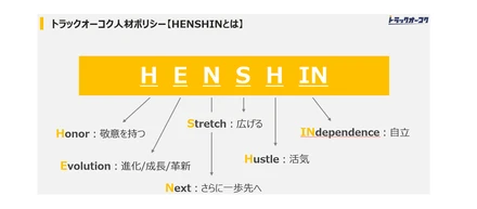 【社長＆副社長に聞く】人材ポリシー改訂 ～なぜ「HENSHIN」が必要なの？～