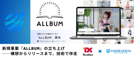 株式会社TeraDoxの新規事業『ALLBUM』の立ち上げ──構想からリリースまで、技術で伴走