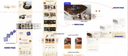 FoodBorn-Web design