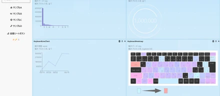 【ポートフォリオ】React + Rechartによるフルスタックweb可視化アプリ