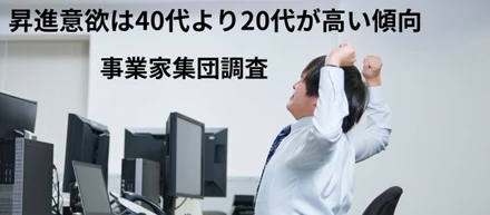 会社員の半数が給料に不満、昇進意欲は40代より20代が高い傾向　事業家集団調査