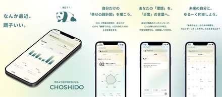 構想から6ヶ月。ついにAIメンターアプリ『CHOSHIDO』をリリースしました！開発の裏側と、これからの話。