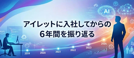 アイレットに入社してからの６年間を振り返る