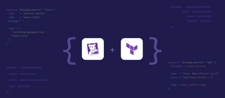 Datadog Monitor を漸進的に Terraform 管理する