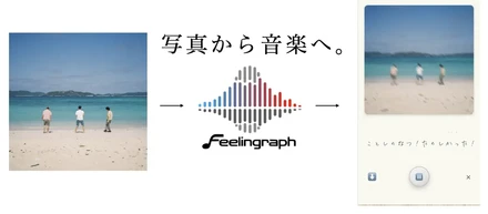 思い出を"見る"から"追体験する"へ。手ぶれ写真とAI音楽で記憶を再生するカメラアプリ「Feelingraph」公開