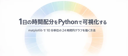 matplotlibで10分単位の24時間円グラフを描く(Python学習・初学者向け)
