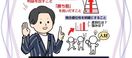 組織成長の最初のフェーズで語るべきは理念じゃない。勝ち筋を見いだせ