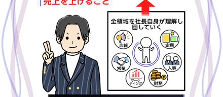 社長が走り切る時期を間違えるな。売上と仲間づくりに集中すべき「企業のフェーズ2」の話