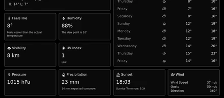 個人開発｜天気予報Webアプリ（テスト駆動開発）