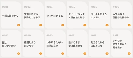 renの実践知を言葉にした「つながりのヒント」をご紹介！